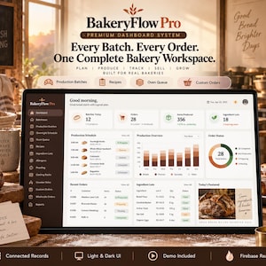 Peut inclure: Une interface de tableau de bord numérique intitulée BakeryFlow Pro affichée sur un écran, présentant des plannings de production, des graphiques de suivi des commandes, des listes d'ingrédients et des indicateurs de gestion de boulangerie.