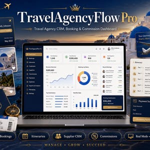 May include: A laptop displaying the TravelAgencyFlow Pro dashboard with data charts, booking status, and revenue metrics. Surrounding elements include a passport, a compass, a boarding pass, and travel-themed UI cards for itineraries and payments.