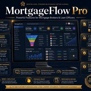 May include: A computer monitor displaying the MortgageFlow Pro dashboard interface with dark mode analytics, charts, and pipeline data. Surrounding the screen are eight numbered feature boxes detailing CRM, borrower management, and loan tracking tools.
