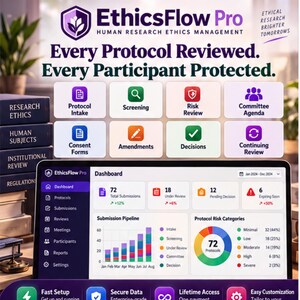 Può includere: Interfaccia software EthicsFlow Pro che mostra una dashboard con metriche, un grafico a barre del flusso di sottomissione e un grafico a torta delle categorie di rischio. Lo schermo presenta icone per l'acquisizione dei protocolli e la revisione.