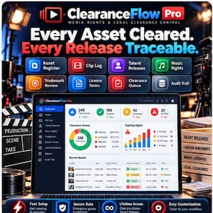 ClearanceFlow Pro – Instrumentpanel för hantering av medierättigheter (Firebase-programvara)