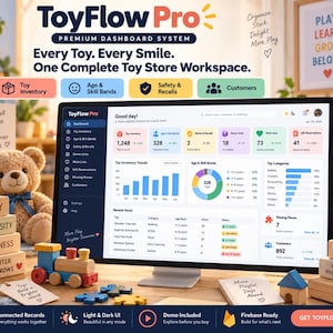 Może przedstawiać: Monitor komputerowy wyświetlający system pulpitu nawigacyjnego ToyFlow Pro, zawierający dane o zapasach, grupach wiekowych, bezpieczeństwie i klientach. Ekran pokazuje wykresy i listy. Pluszowy miś i drewniane klocki znajdują się na biurku.