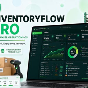 Könnte beinhalten: Ein Laptop zeigt das InventoryFlow Pro Lagerbetriebs-Dashboard mit Datendiagrammen, Lagerbeständen und einer Auftragsliste. Der Bildschirm enthält den Text "Every unit. Every move. In control." sowie "INTERACTIVE DEMO + FIREBASE READY."