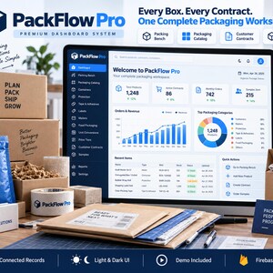 May include: A computer monitor displaying the PackFlow Pro dashboard interface with analytics, order data, and navigation menus. Surrounding the screen are cardboard shipping boxes, packing tape, envelopes, and office supplies on a workspace.