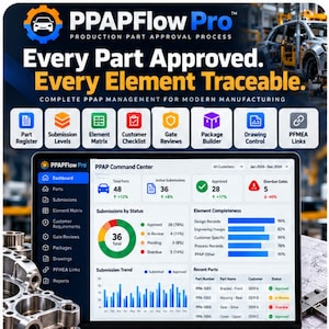 Peut inclure: Un tableau de bord numérique intitulé PPAP Command Center affiche des données de fabrication, incluant le statut des pièces, les tendances de soumission et l'état d'avancement. L'interface présente des graphiques et des listes avec des étiquettes.