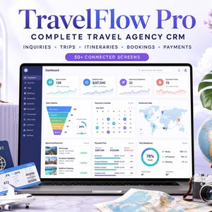 May include: A laptop displaying the TravelFlow Pro CRM dashboard with data visualisations, surrounded by a suitcase, passport, boarding pass, toy aeroplane, globe, camera, and map. The screen shows metrics for inquiries, trips, itineraries, bookings, and payments.