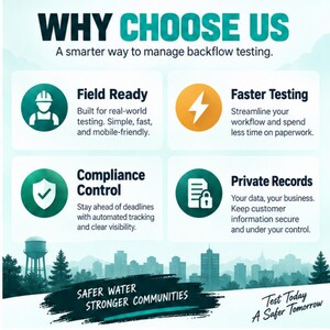 May include: An infographic titled WHY CHOOSE US A smarter way to manage backflow testing. It features four sections: Field Ready with a hard hat icon, Faster Testing with a lightning bolt, Compliance Control with a shield, and Private Records with a document and lock. The bottom text reads SAFER WATER STRONGER COMMUNITIES and Test Today A Safer Tomorrow.