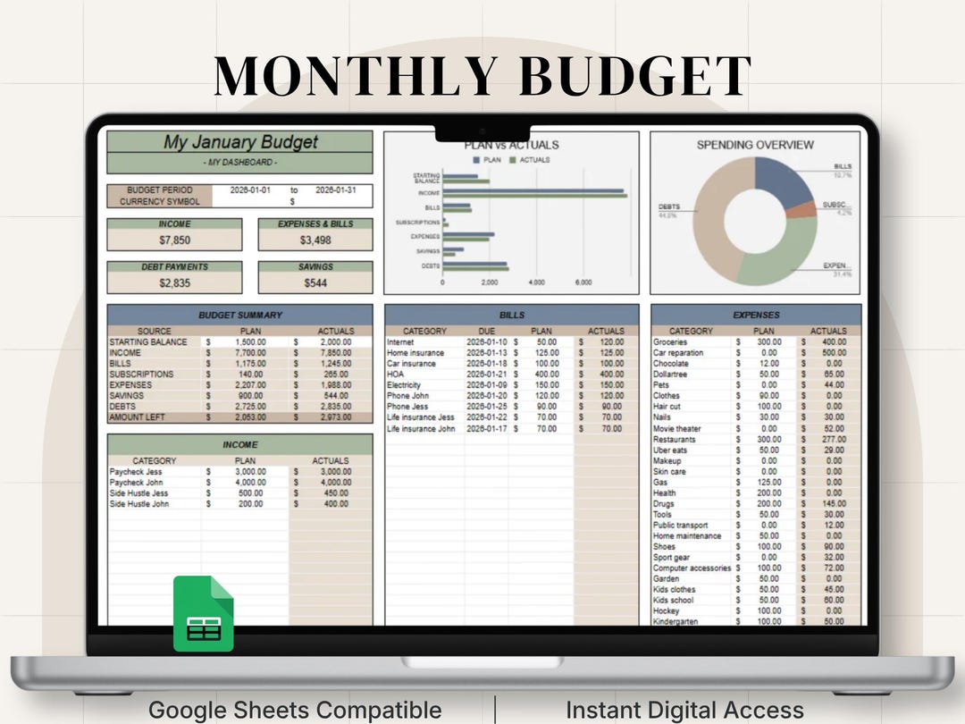 Professional Monthly Budget Spreadsheet Google Sheets Simple Budget ...