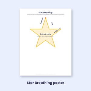 May include: A white educational poster titled Star Breathing featuring a large yellow star with a central orange dot. Text instructions guide the user to trace the star with a finger, including the phrases breathe in, hold, breathe out, and 5 slow breaths.
