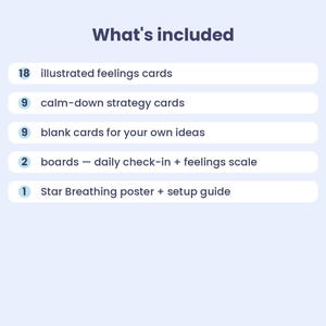 May include: A light blue informational graphic titled What's included, listing 18 illustrated feelings cards, 9 calm-down strategy cards, 9 blank cards, 2 boards for daily check-in and feelings scale, and 1 Star Breathing poster with a setup guide.