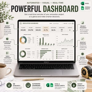May include: A laptop screen displaying a Renovation Dashboard with charts, budget summaries, and task tracking. The interface includes sections for budget, spending by category, monthly spending, and recent activity, compatible with Excel and Google Sheets.
