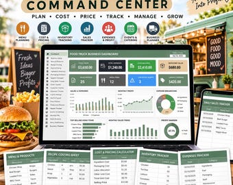 May include: A digital food truck business command center template displayed on a laptop screen and smartphone, featuring a dashboard with sales, expenses, and profit charts, alongside printed sheets for menu, recipe costing, inventory, and expense tracking.