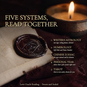 K&ouml;nnte beinhalten: Ein cremefarbener Umschlag mit einem dunkelbraunen Wachssiegel, das ein Augensymbol zeigt. Der Text lautet: FIVE SYSTEMS, READ TOGETHER, 1. WESTERN ASTROLOGY, 2. NUMEROLOGY, 3. CHINESE ZODIAC, 4. PERSONAL YEAR, 5. TAROT. Love Oracle Reading, Sworn and Sealed.
