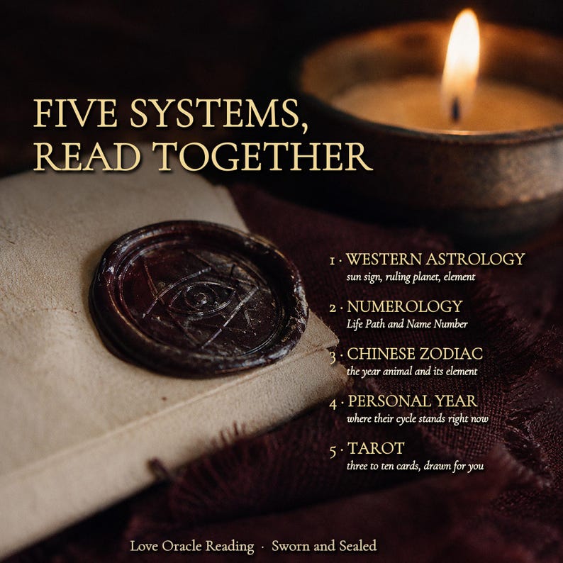 Op de afbeelding: Een cr&egrave;mekleurige envelop met een donkerbruin waszegel met een oogsymbool. De tekst luidt: FIVE SYSTEMS, READ TOGETHER, 1. WESTERN ASTROLOGY, 2. NUMEROLOGY, 3. CHINESE ZODIAC, 4. PERSONAL YEAR, 5. TAROT. Love Oracle Reading &middot; Sworn and Sealed.