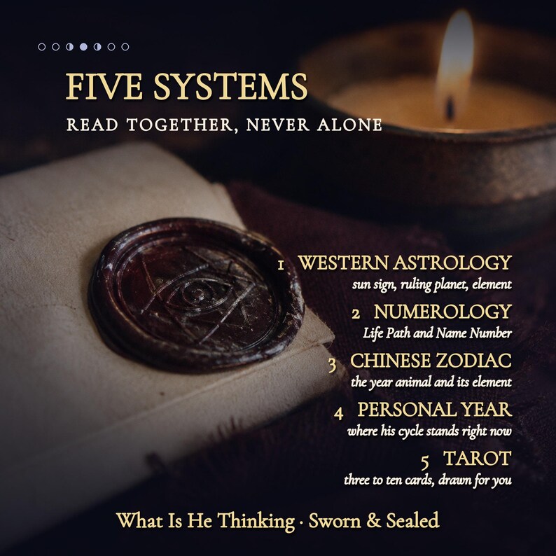 May include: A dark image featuring a wax seal with an eye symbol on parchment. Text reads: FIVE SYSTEMS, READ TOGETHER, NEVER ALONE. Lists include: 1 WESTERN ASTROLOGY, 2 NUMEROLOGY, 3 CHINESE ZODIAC, 4 PERSONAL YEAR, 5 TAROT. Bottom text: What Is He Thinking.