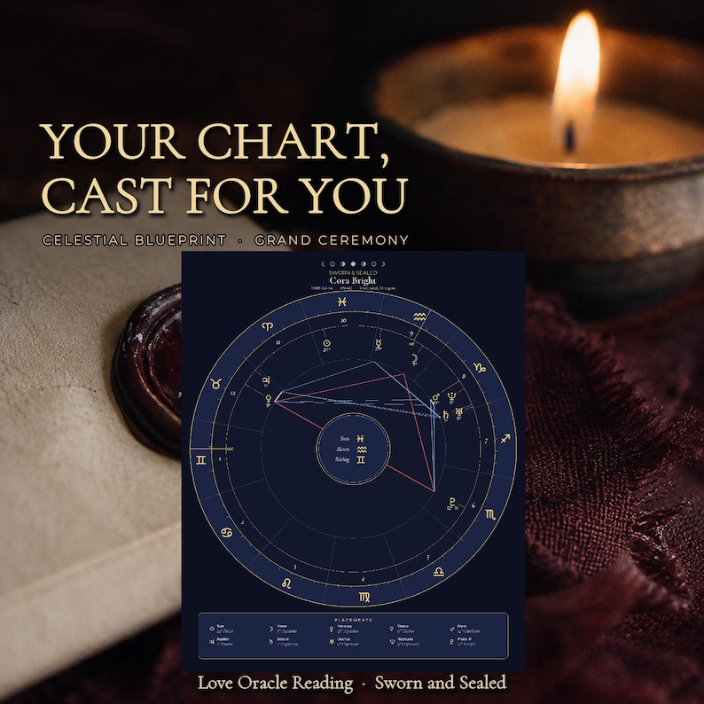 May include: A dark blue circular astrological chart featuring gold zodiac symbols, planetary icons, and lines connecting various points. The text reads: YOUR CHART, CAST FOR YOU, CELESTIAL BLUEPRINT, GRAND CEREMONY, SWORN & SEALED, Cora Bright, PLACEMENTS, Love Oracle Reading, Sworn and Sealed.
