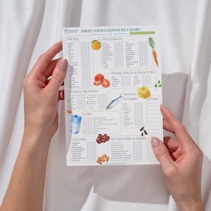 Tableau de découverte des premiers aliments | Suivi de l'alimentation de bébé | Aliments riches en fer et conseils sur les allergènes | Introduction des aliments solides | À imprimer | Liste de contrôle pour le sevrage de bébé