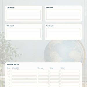 May include: A white digital planner page titled Mission Control Dashboard by Global Home Clarity. It features sections for Top priority, This week, This month, and Quick notes, plus a Mission action list table with columns for Done, Action, Due date, Status, and Notes.