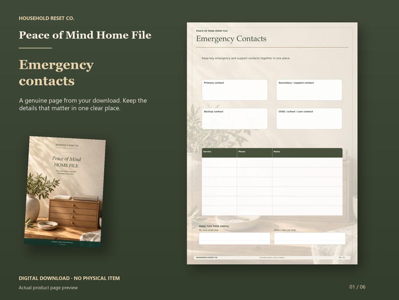 Actual guide page preview showing blank emergency contact boxes and a service contact table. Shown beside the original cover on a coordinated dark background.