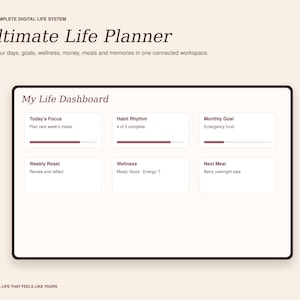 May include: A digital life planner interface titled The Complete Digital Life System and Ultimate Life Planner. The dashboard features sections for Today's Focus, Habit Rhythm, Monthly Goal, Weekly Reset, Wellness, and Next Meal on a cream background.