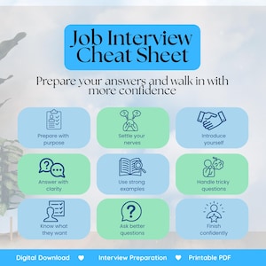 Puede incluir: Una hoja de trucos para entrevistas de trabajo titulada Job Interview Cheat Sheet con el subtítulo Prepare your answers and walk in with more confidence. Incluye nueve iconos con los textos: Prepare with purpose, Settle your nerves, Introduce yourself, Answer with clarity, Use strong examples, Handle tricky questions, Know what they want, Ask better questions y Finish confidently.