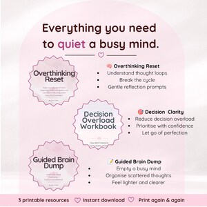 Pode incluir: Um gr&aacute;fico informativo rosa claro intitulado Everything you need to quiet a busy mind. Apresenta tr&ecirc;s emblemas circulares rotulados como Overthinking Reset, Decision Overload Workbook e Guided Brain Dump, com listas de t&oacute;picos explicando cada recurso.