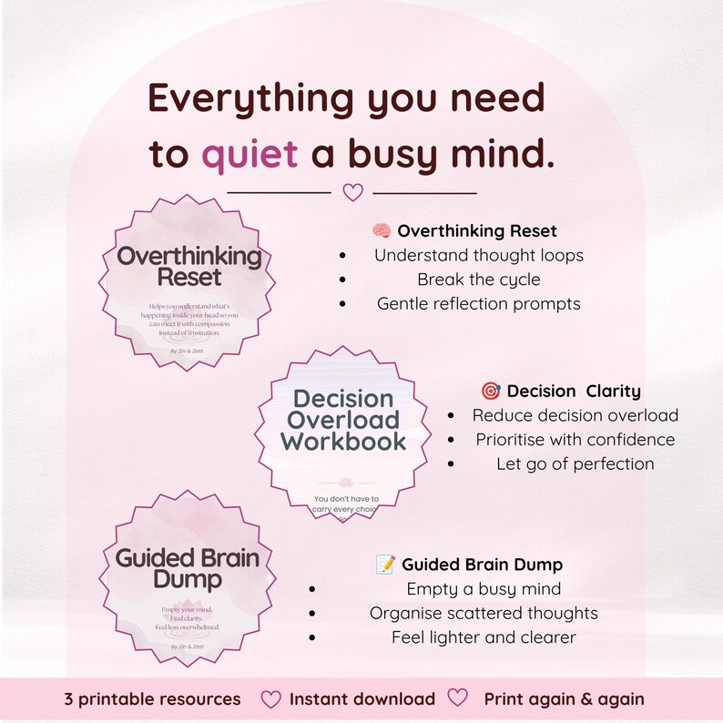 Pode incluir: Um gr&aacute;fico informativo rosa claro intitulado Everything you need to quiet a busy mind. Apresenta tr&ecirc;s emblemas circulares rotulados como Overthinking Reset, Decision Overload Workbook e Guided Brain Dump, com listas de t&oacute;picos explicando cada recurso.