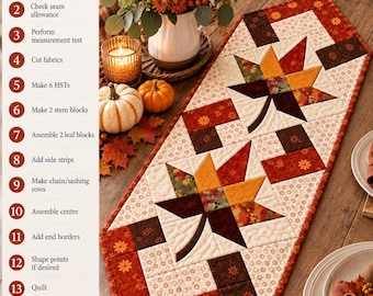 Op de afbeelding: Een quiltpatroon getiteld Autumn Harvest Maple Leaf Table Runner met instructies voor een tafelloper met een patchworkontwerp van twee grote esdoornbladeren in tinten oranje, geel en bruin, omringd door randen van bloemenstof.