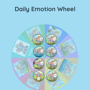 Koło emocji do druku Wykres uczuć Poranna rutyna dla dzieci Śledzenie nastroju malucha Kącik wyciszenia Narzędzie SEND do pobrania w wersji cyfrowej