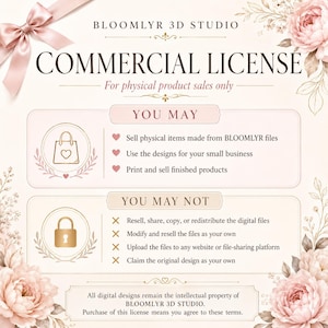 Commercial License for Physical Product Sales (STL, 3MF)