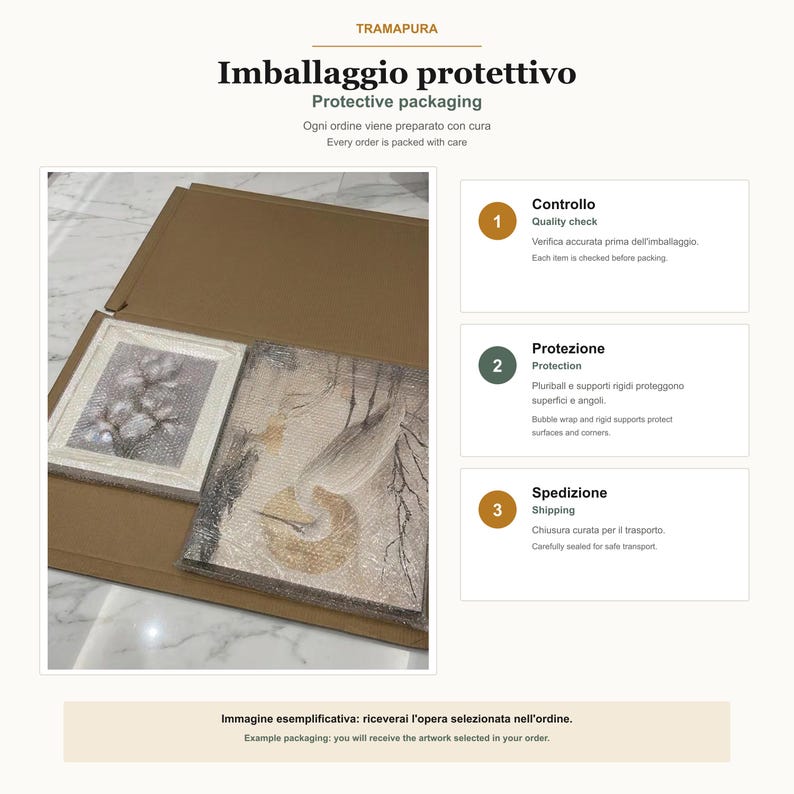 May include: A brown cardboard shipping box containing two rectangular framed artworks wrapped in clear protective plastic. The text TRAMAPURA, Imballaggio protettivo, Protective packaging, Controllo, Quality check, Protezione, Protection, and Spedizione appear.