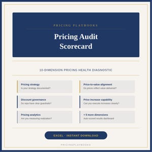 B2B Pricing Audit Scorecard | Strategy Diagnostic Worksheet | Pricing Health Check | Digital Download