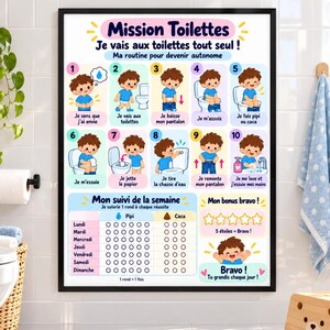 French Potty Training Chart – Printable Toilet Routine with 10 Visual Steps, Weekly Pee Poop Tracker and Reward Stars