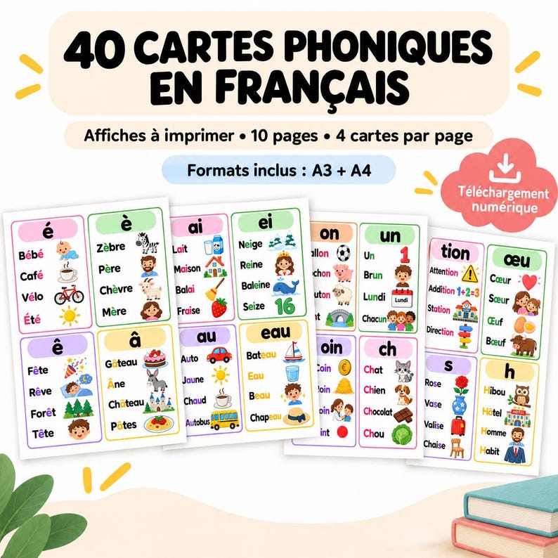 French Phonics Flashcards | 40 Sound and Grapheme Cards for Kids ...
