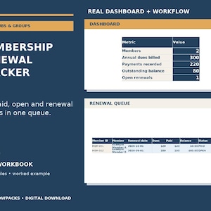 Planilha de Controle de Renovação de Afiliação | Registro de Mensalidades e Pagamentos | Excel