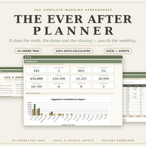 May include: A digital wedding planning spreadsheet titled The Ever After Planner, featuring a dashboard with financial data, budget tracking, and a bar chart comparing suggested versus committed expenses across various categories in Excel and Google Sheets.
