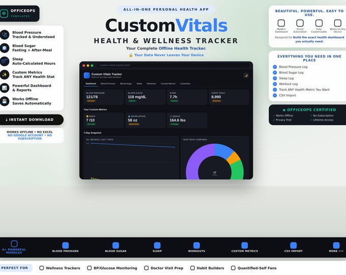 Daily Vitals Tracker | Blood Pressure, Glucose, Weight, Sleep & Water Log | Digital Wellness Journal App
