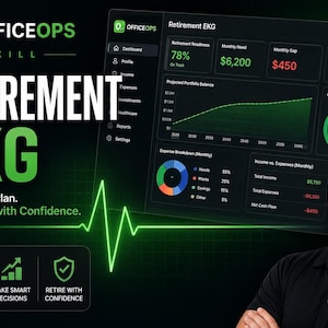 May include: A digital dashboard titled Retirement EKG by OfficeOps displays financial metrics including retirement readiness, monthly needs, and projected portfolio balance. The interface features green and black color schemes with charts.