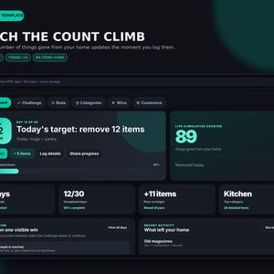May include: A digital dashboard interface titled OfficeOps Template with the text Watch the Count Climb. The dark-themed layout displays metrics including Today's target: remove 12 items, a live cumulative counter of 89, and various progress trackers.