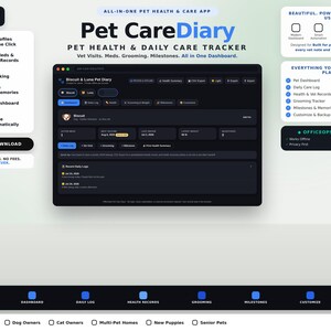 May include: A digital Pet Care Diary template for tracking pet health, vet visits, medications, grooming, and milestones. The interface features a dark mode dashboard with tabs for multiple pets, daily logs, and health summaries, presented on a light background.