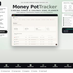 May include: A digital Money PotTracker sinking funds and savings goal planner dashboard interface. The layout features text headers, feature lists, and a central window displaying financial data, progress bars, and account allocation summaries.