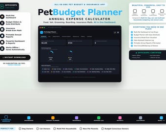 Pet Budget Planner & Annual Expense Calculator | Offline Tool, No Subscription, Insurance Break-Even