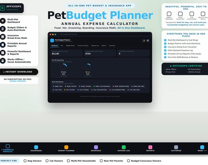 Pet Budget Planner & Annual Expense Calculator | Offline Tool, No Subscription, Insurance Break-Even