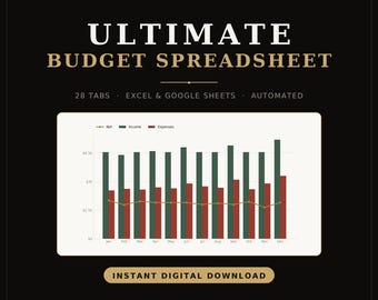 Automatisierte Haushaltskalkulation | Excel, Google Sheets,Finance Tracker (Digitaler Download)