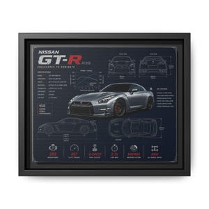 Nissan Gtr R35 Poster - Etsy