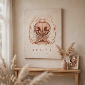 Custom Pet Nose Print Memorial Canvas | Personalized Dog Cat Nose Art Keepsake | Pet Loss Sympathy Gift | Multiple Sizes & Colors-with frame