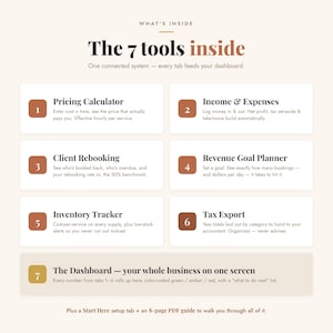 May include: A digital business management system infographic titled The 7 tools inside. It lists seven numbered sections: Pricing Calculator, Income & Expenses, Client Rebooking, Revenue Goal Planner, Inventory Tracker, Tax Export, and The Dashboard.