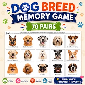 Puede incluir: Una hoja imprimible de juego de memoria de razas de perros con el título, 70 pares y una cuadrícula de 15 retratos de perros con etiquetas como Pastor Alemán, Golden Retriever, Gran Danés, Havanese, Jack Russell, Labrador, Lhasa Apso, Maltés, Schnauzer Miniatura, Corgi, Pomerania, Caniche, Pug, Rottweiler y San Bernardo.