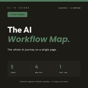 AI Workflow Map for Beginners | 5-Stage Learning Roadmap, Daily System (PDF)