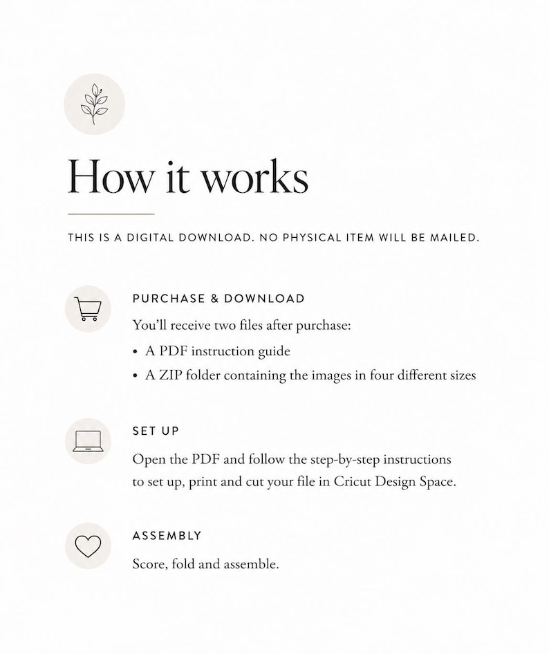 Puede incluir: Un gr&aacute;fico de instrucciones digital titulado How it works con un icono de hoja. Describe los pasos: Purchase & Download, Set Up y Assembly. El texto incluye: This is a digital download. No physical item will be mailed. Recibir&aacute; una gu&iacute;a en PDF y una carpeta ZIP.